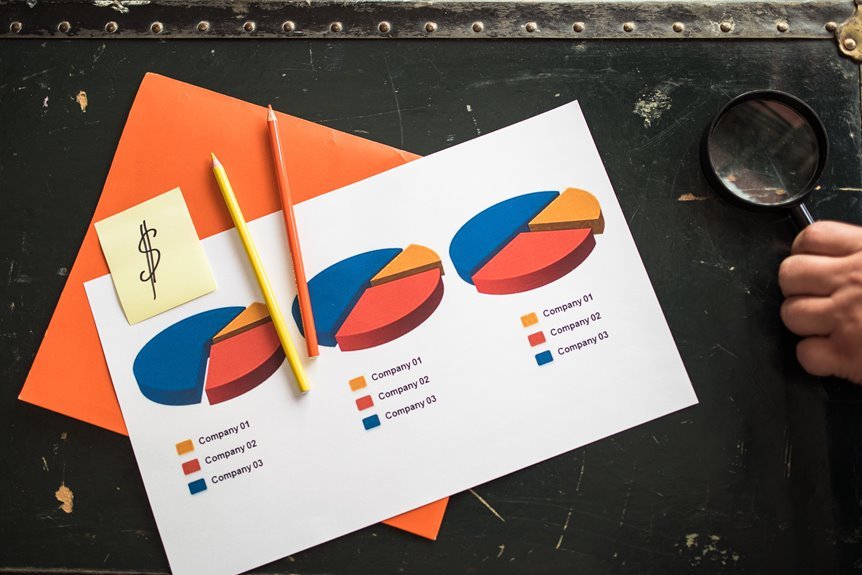 digital product comparison keywords quest