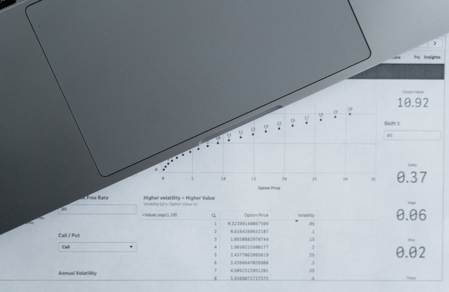 digital search signal intelligence report