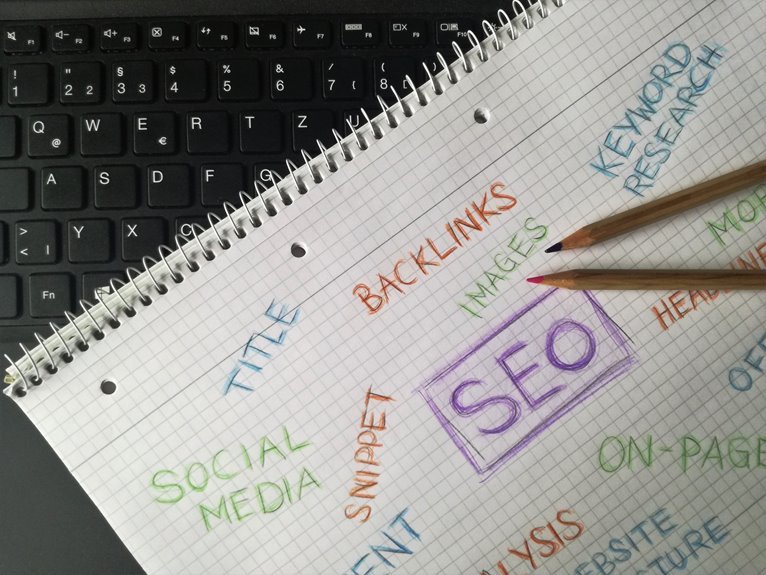 global content signal brands and usernames
