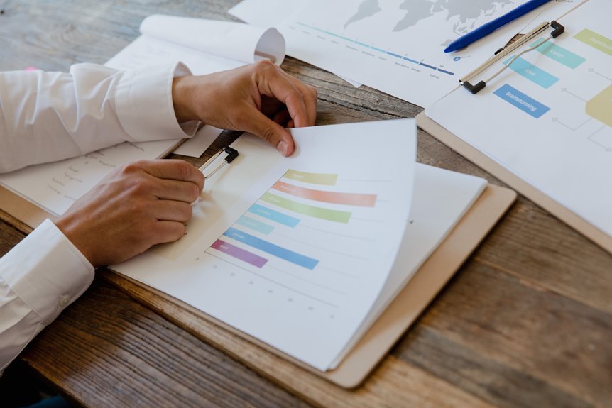 online content evaluation keywords