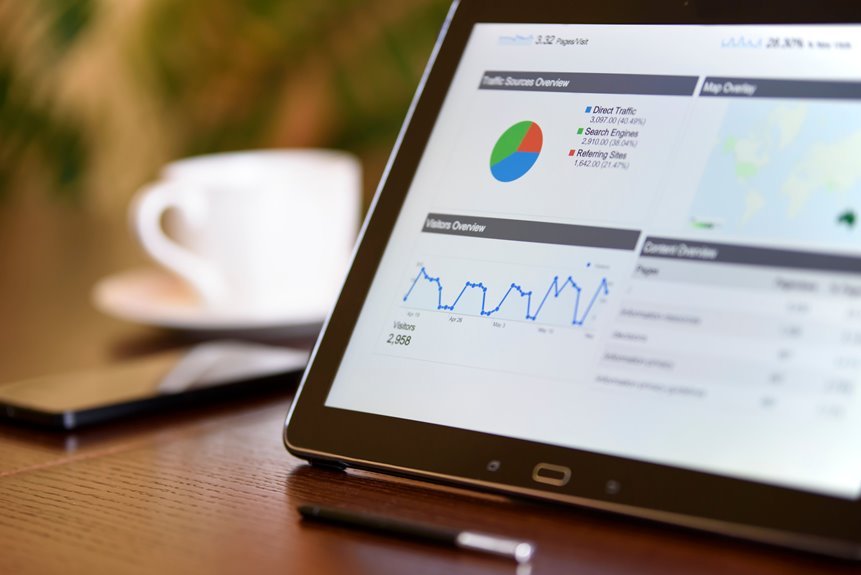 web content classification intent summary